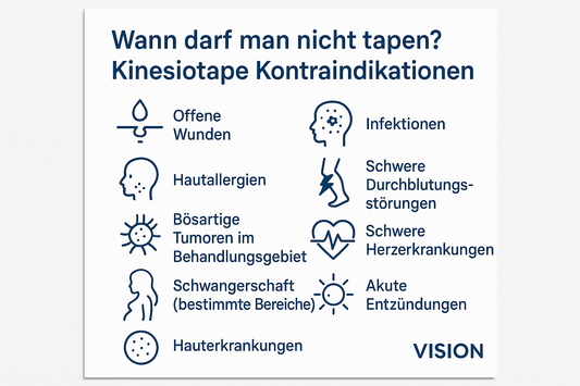 Wann darf man nicht tapen? – Wichtige Kontraindikationen und Sicherheitshinweise - vision-performance.de